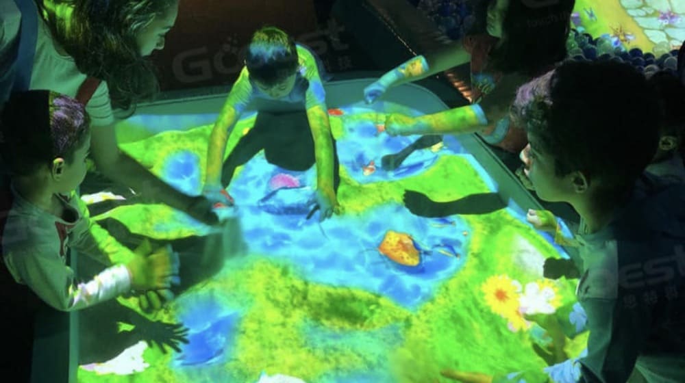 Mapeo de proyección interactivo: qué es
   