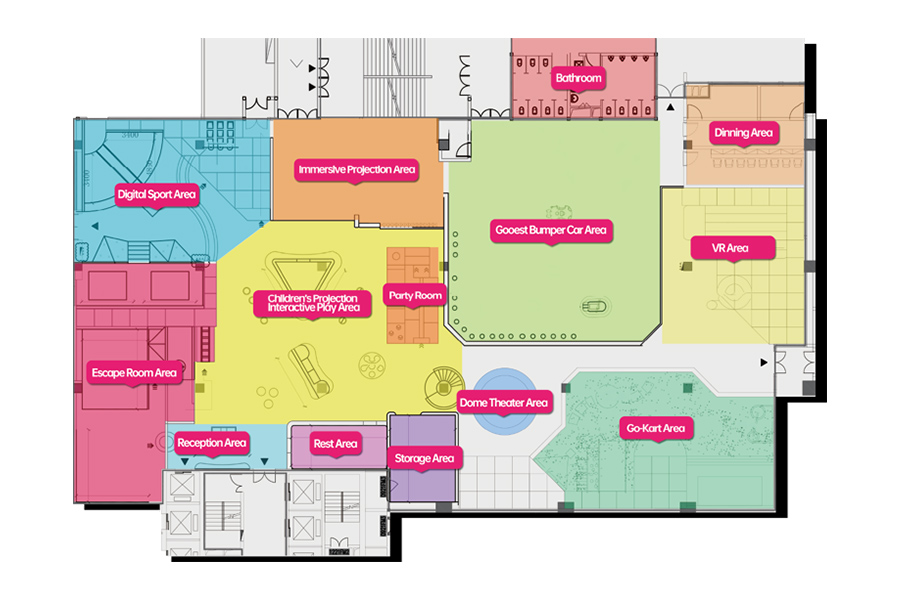 Planificación y diseño general
   