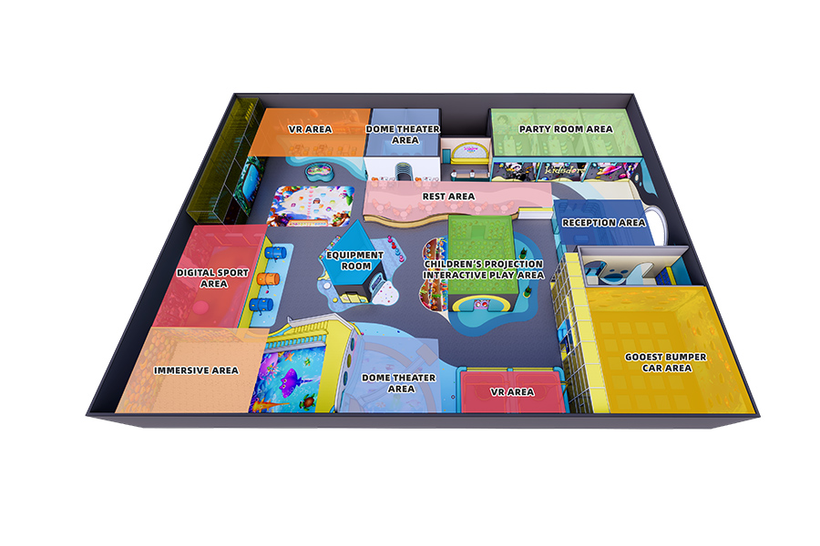 Planificación y diseño general
   